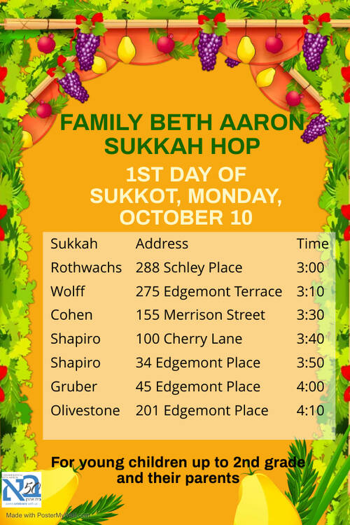 Banner Image for Family Sukkah Hop